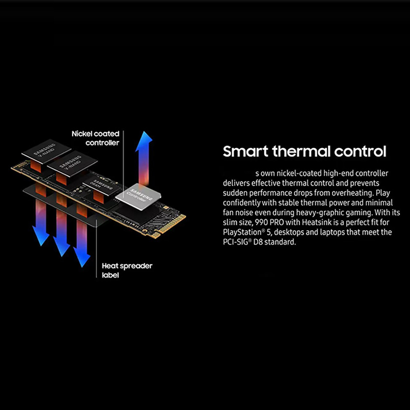 M2 NVMe Internal Solid State D - огляд і ціна Samsung Ssd 980 Pro