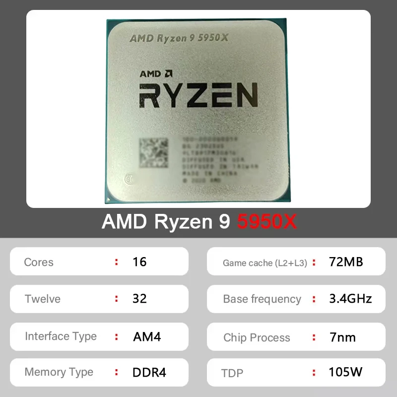 AMD Ryzen 9 5950X Zen3 AM4 Tra - огляд і ціна Amd Cpu Ryzen 9