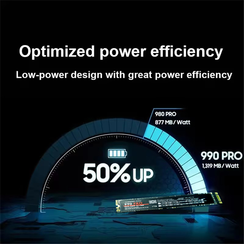 Original 980Pro 990Pro M.2 NVM - огляд і ціна Samsung Ssd 980 Pro